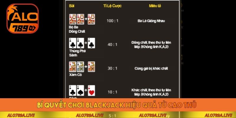Bí quyết chơi Blackjack hiệu quả từ cao thủ
