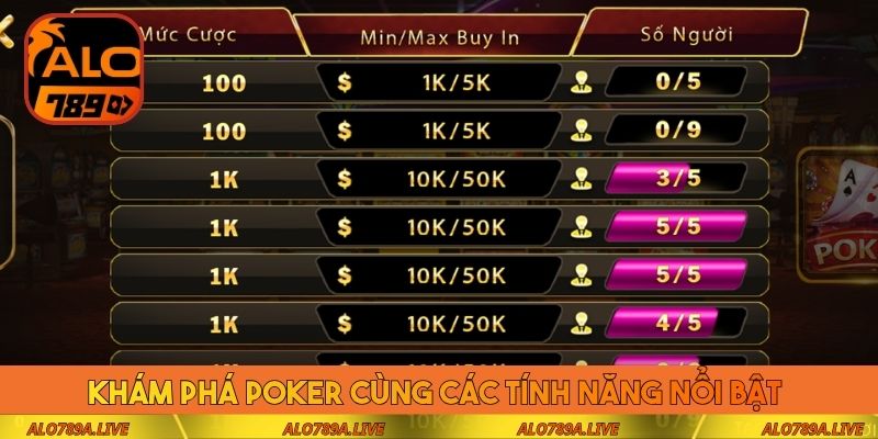 Khám phá Poker cùng các tính năng nổi bật