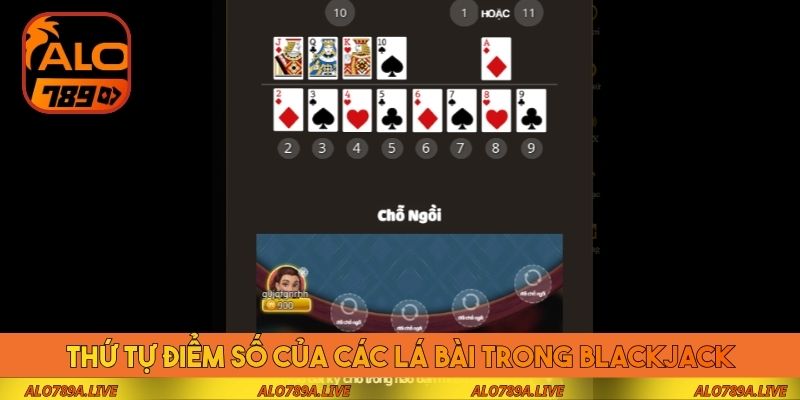 Thứ tự điểm số của các lá bài trong Blackjack